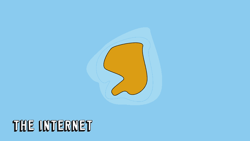 Internet as an island